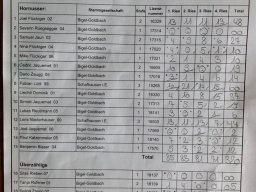 14.06.2014